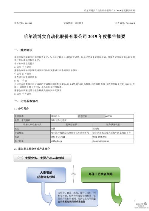 博实股份：2019年度报告摘要.PDF