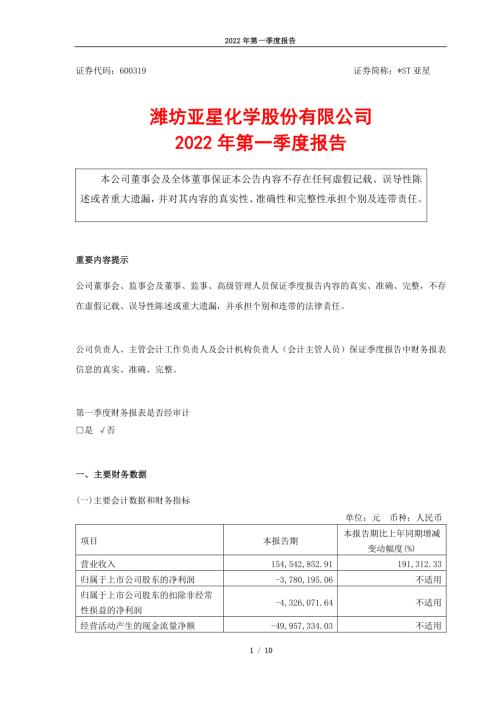 ST亚星：潍坊亚星化学股份有限公司2022年第一季度报告.PDF