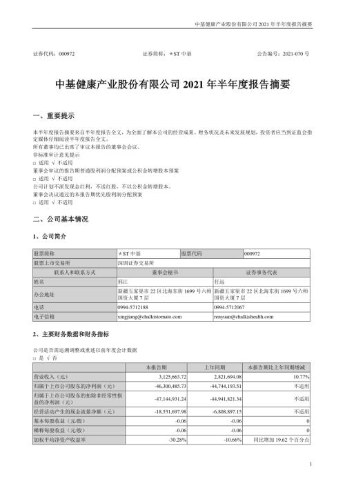 ST中基：2021年半年度报告摘要.PDF