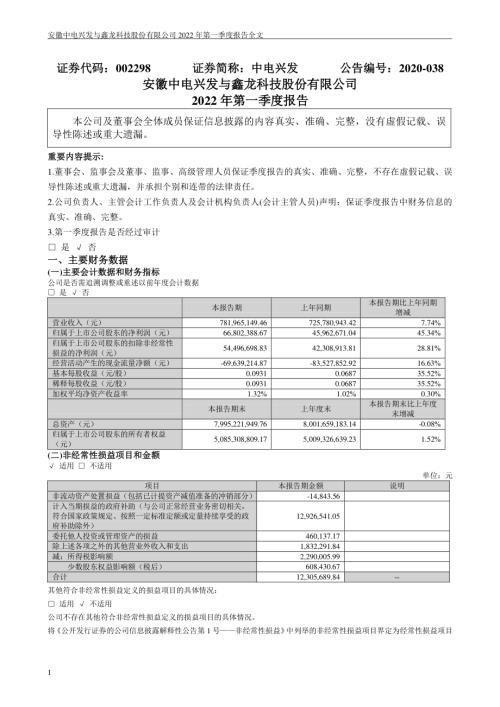 中电兴发：2022年一季度报告.PDF
