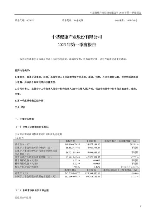 中基健康：2023年一季度报告.PDF