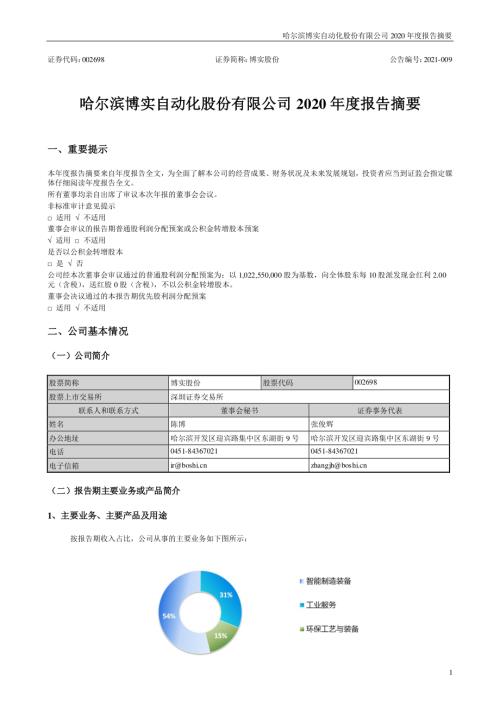 博实股份：2020年年度报告摘要.PDF