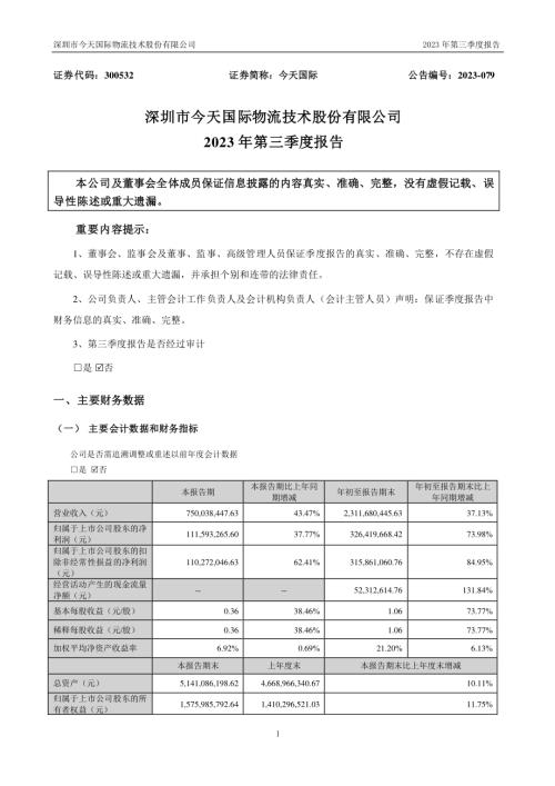 今天国际：2023年三季度报告.PDF
