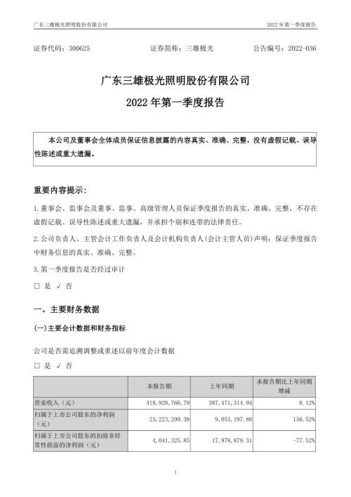 三雄极光：2022年一季度报告.PDF