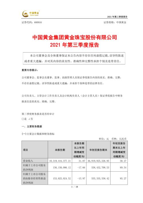 中国黄金：600916_中国黄金集团黄金珠宝股份有限公司2021年第三季度报告.PDF