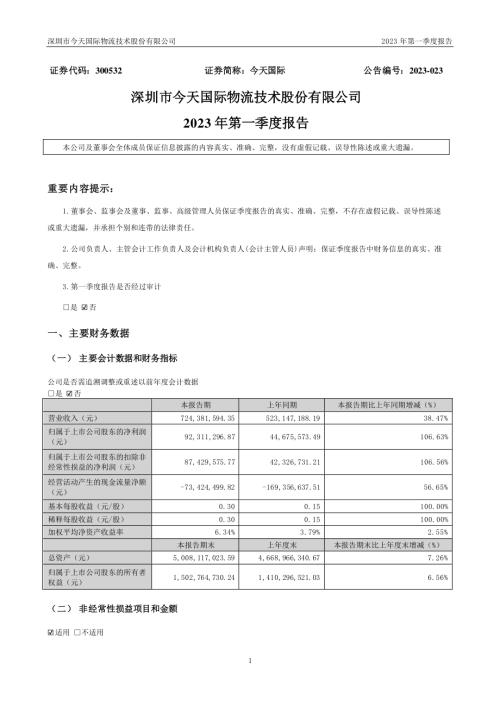今天国际：2023年一季度报告.PDF