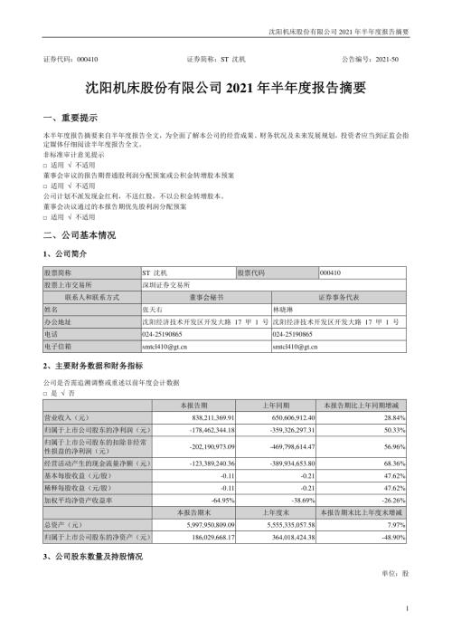 ST沈机：2021年半年度报告摘要.PDF