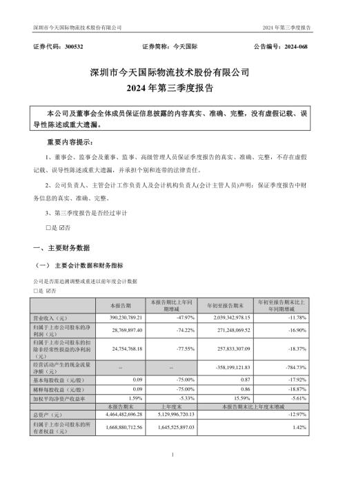 今天国际：2024年三季度报告.PDF