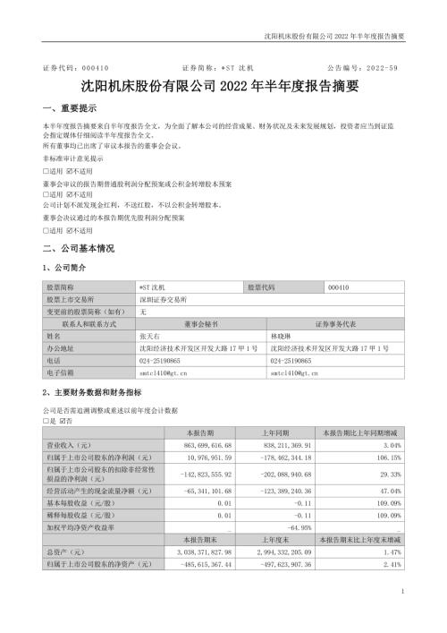 ST沈机：2022年半年度报告摘要.PDF