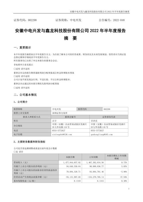 中电兴发：2022年半年度报告摘要.PDF