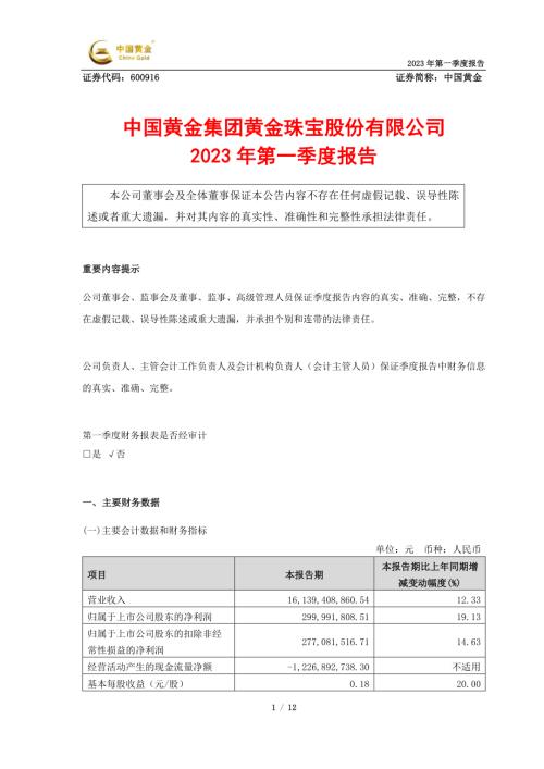中国黄金：中国黄金集团黄金珠宝股份有限公司2023年第一季度报告.PDF