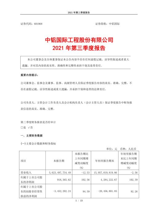 中铝国际：中铝国际工程股份有限公司2021年第三季度报告.PDF
