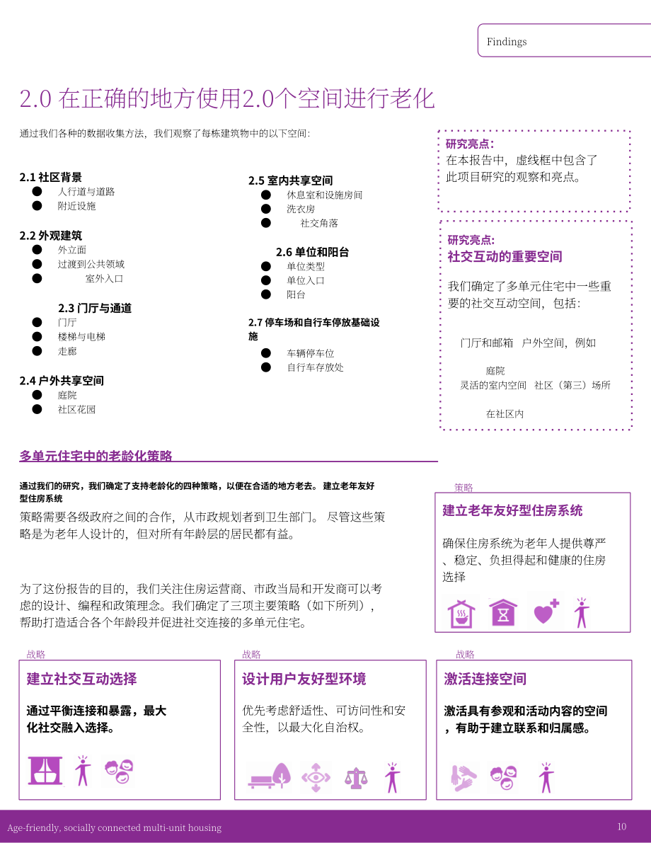 Happy Cities：加拿大适老化与社交多元住宅设计指南（英文版）（30页）.pdf_第10页