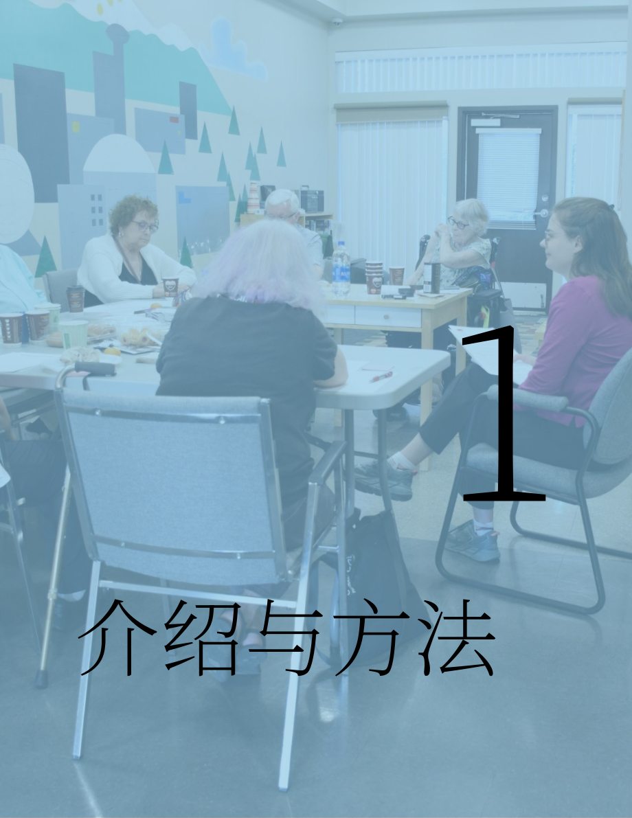Happy Cities：加拿大适老化与社交多元住宅设计指南（英文版）（30页）.pdf_第4页