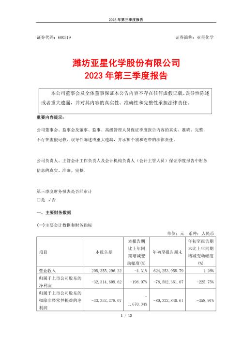亚星化学：潍坊亚星化学股份有限公司2023年第三季度报告.PDF