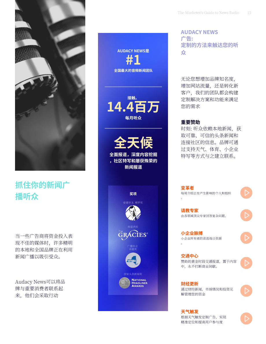 Audacy：2024新闻广播广告营销指南：信息过载时代的可靠信息源（英文版）（15页）.pdf_第13页