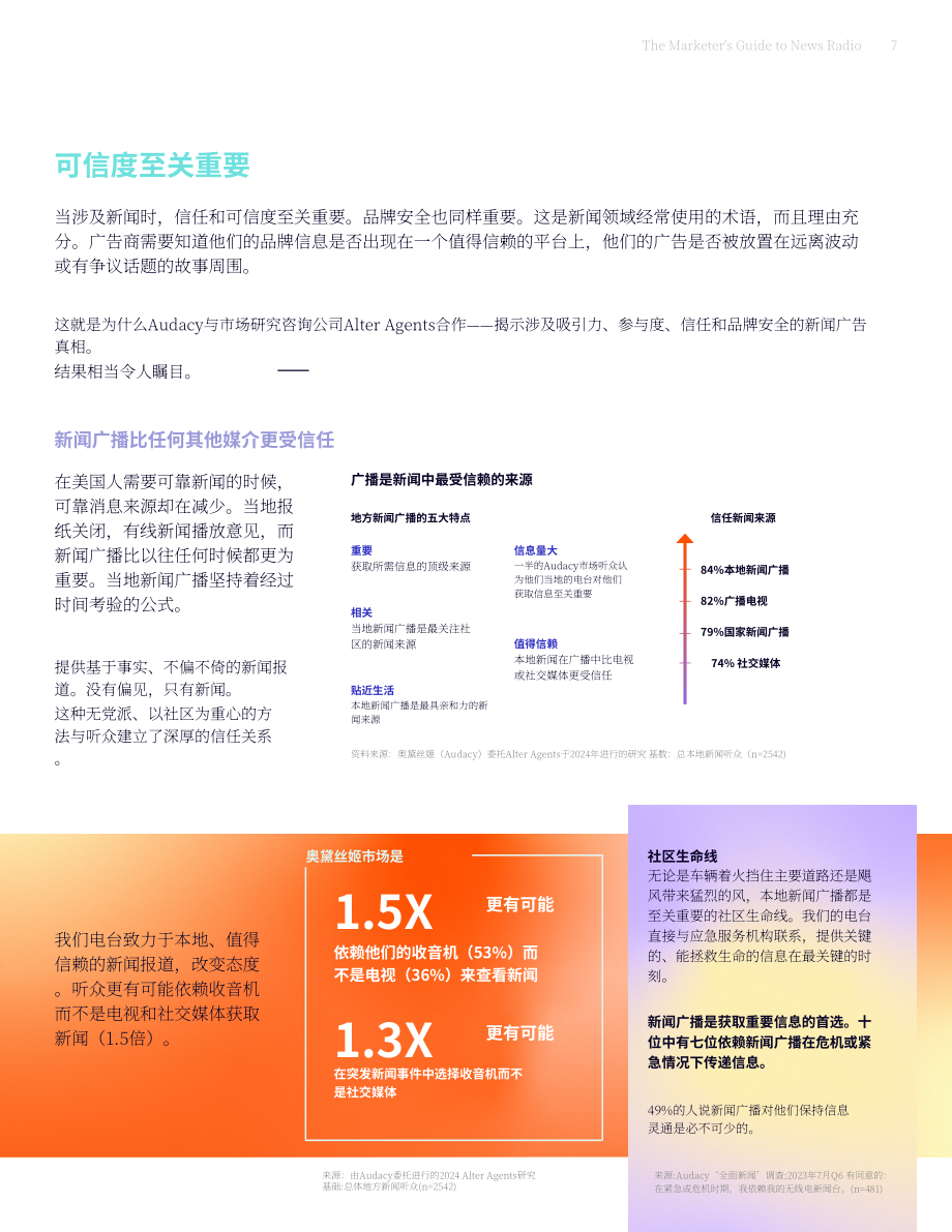 Audacy：2024新闻广播广告营销指南：信息过载时代的可靠信息源（英文版）（15页）.pdf_第7页