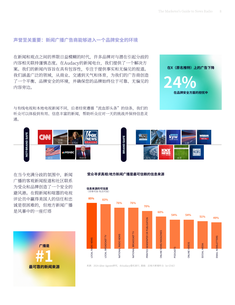 Audacy：2024新闻广播广告营销指南：信息过载时代的可靠信息源（英文版）（15页）.pdf_第8页