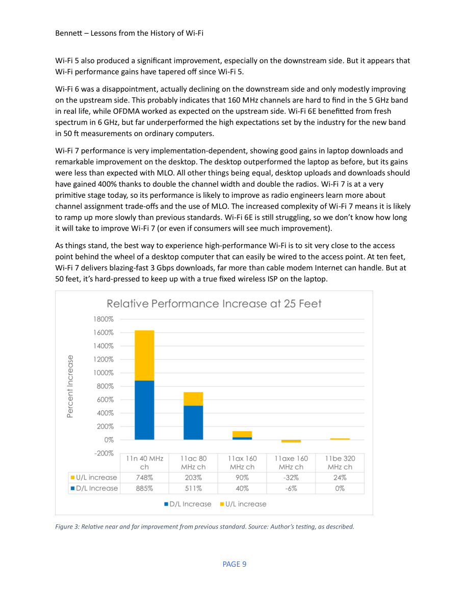 CTIA：2024 Wi-Fi历史的经验教训分析报告：中频频谱的过度分配-如何优化频谱分配及利用率（英文版）（22页）.pdf_第10页