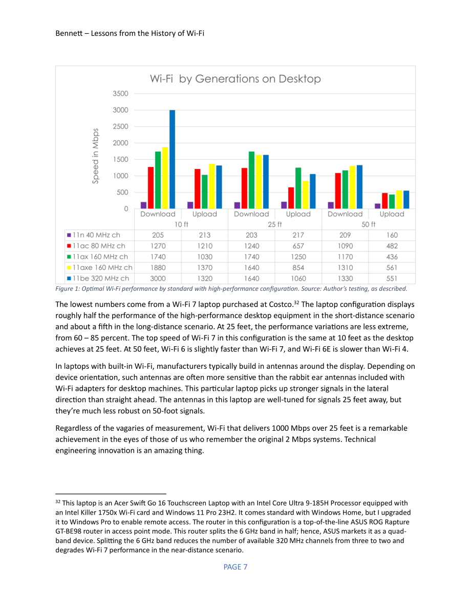 CTIA：2024 Wi-Fi历史的经验教训分析报告：中频频谱的过度分配-如何优化频谱分配及利用率（英文版）（22页）.pdf_第8页