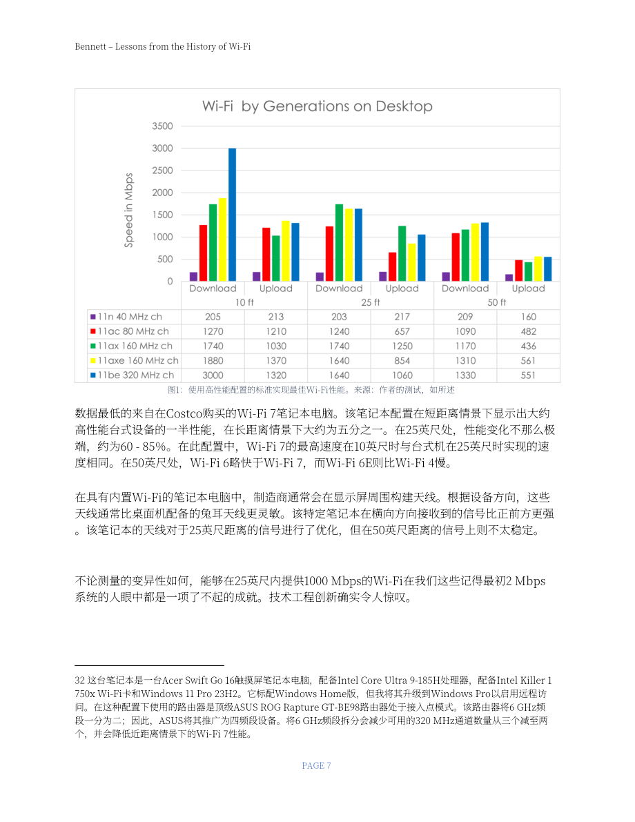 CTIA：2024 Wi-Fi历史的经验教训分析报告：中频频谱的过度分配-如何优化频谱分配及利用率（英文版）（22页）.pdf_第8页