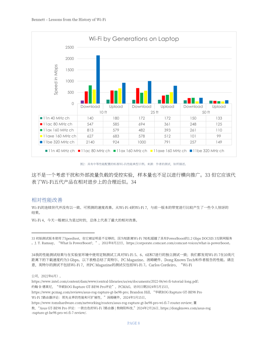 CTIA：2024 Wi-Fi历史的经验教训分析报告：中频频谱的过度分配-如何优化频谱分配及利用率（英文版）（22页）.pdf_第9页