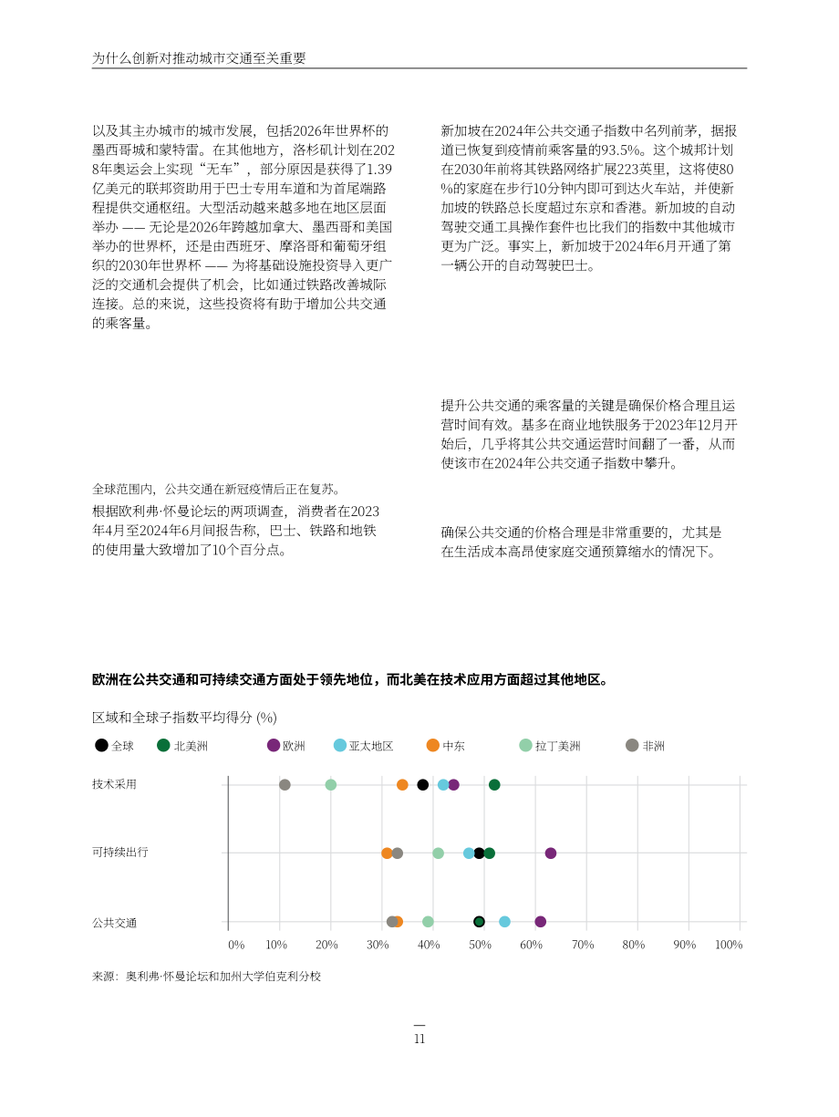 奥纬论坛&Berkeley：：2024年城市出行就绪指数报告（第6版）（英文版）（227页）.pdf_第11页
