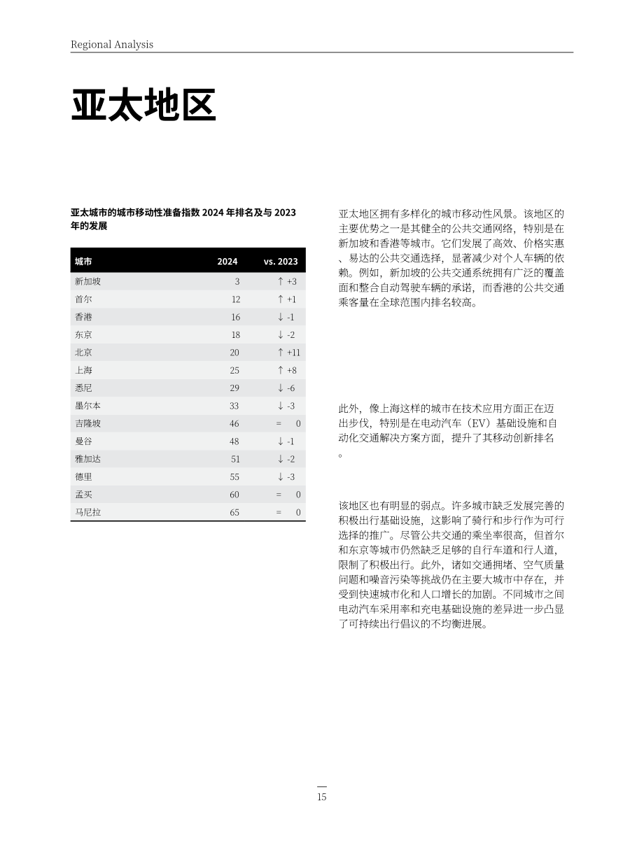 奥纬论坛&Berkeley：：2024年城市出行就绪指数报告（第6版）（英文版）（227页）.pdf_第15页