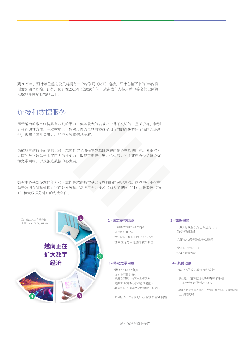 协力：2025年越南营商指南（英文版）（98页）.pdf_第7页