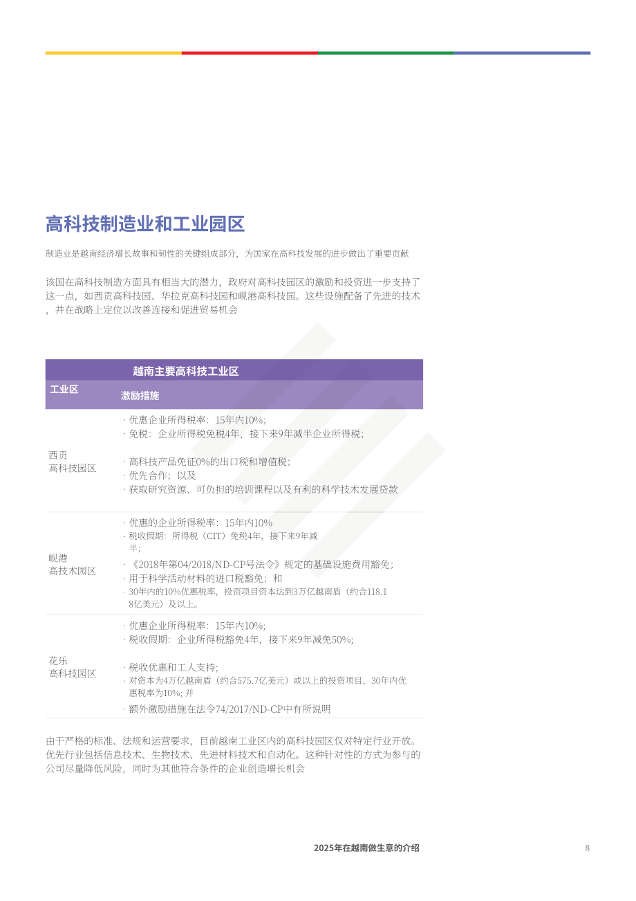 协力：2025年越南营商指南（英文版）（98页）.pdf_第8页