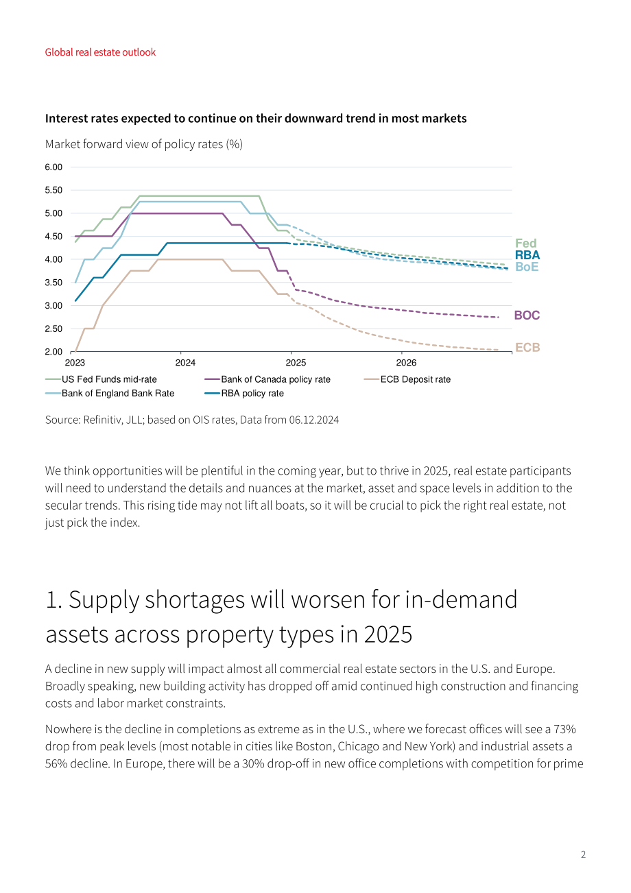 仲量联行(JLL)：2025年全球房地产市场展望报告：五大预测（英文版）（10页）.pdf_第2页