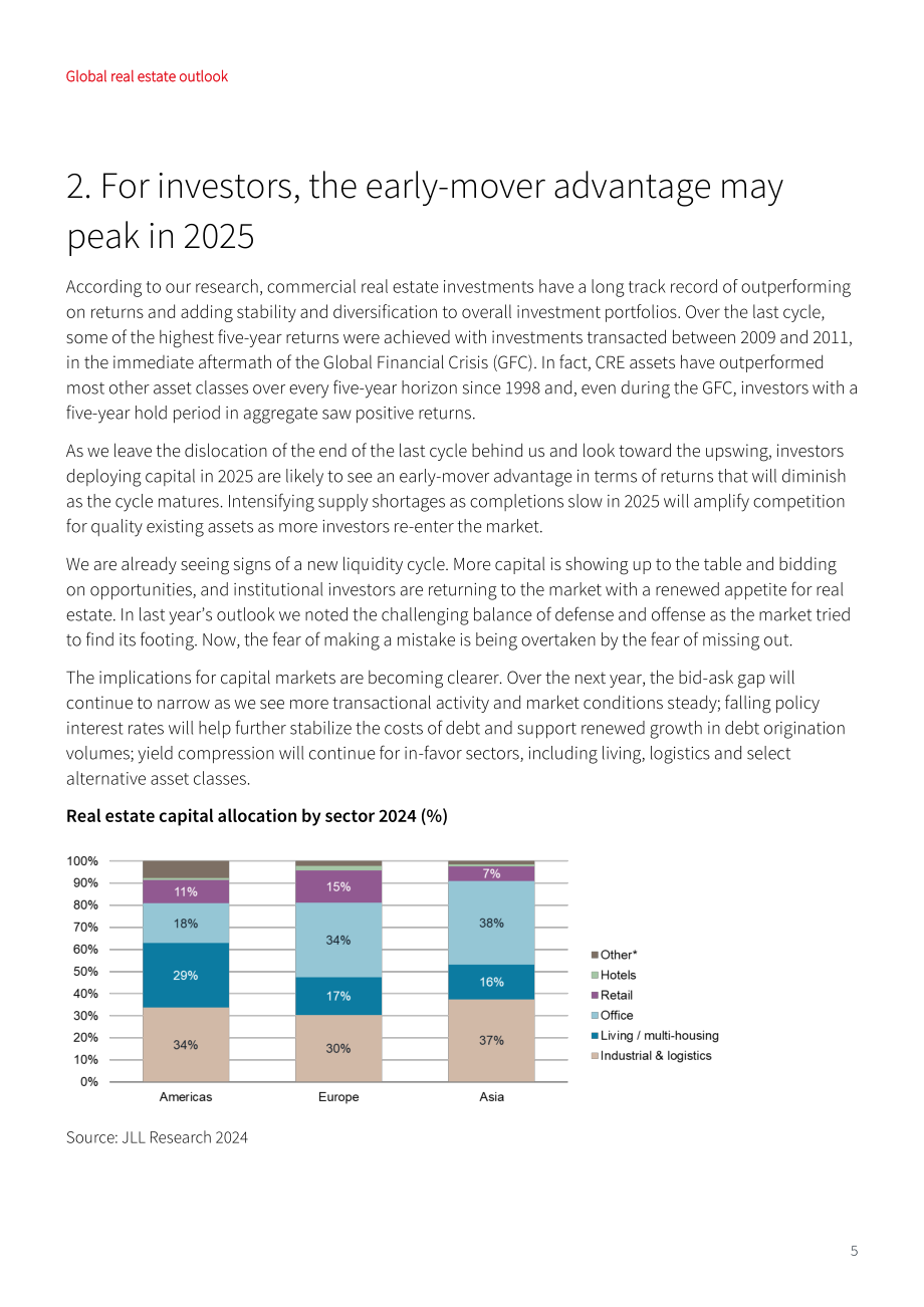 仲量联行(JLL)：2025年全球房地产市场展望报告：五大预测（英文版）（10页）.pdf_第5页