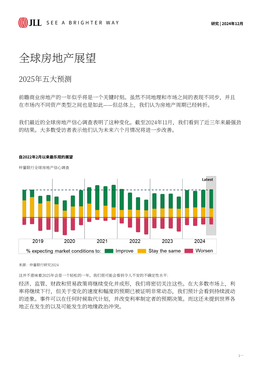 仲量联行(JLL)：2025年全球房地产市场展望报告：五大预测（英文版）（10页）.pdf_第1页