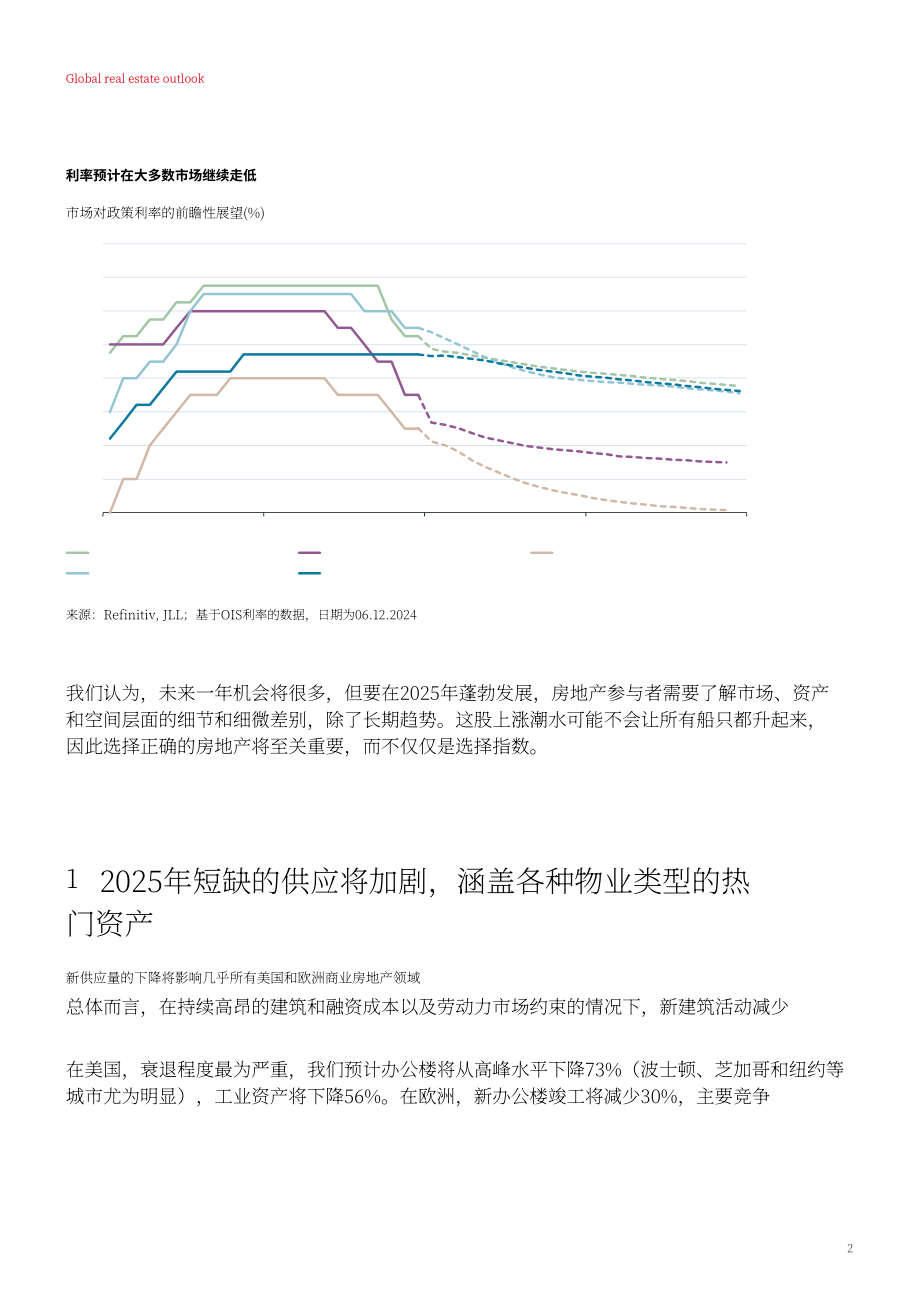 仲量联行(JLL)：2025年全球房地产市场展望报告：五大预测（英文版）（10页）.pdf_第2页