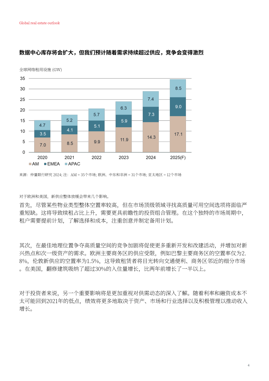仲量联行(JLL)：2025年全球房地产市场展望报告：五大预测（英文版）（10页）.pdf_第4页