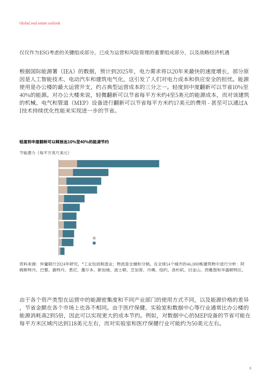 仲量联行(JLL)：2025年全球房地产市场展望报告：五大预测（英文版）（10页）.pdf_第8页