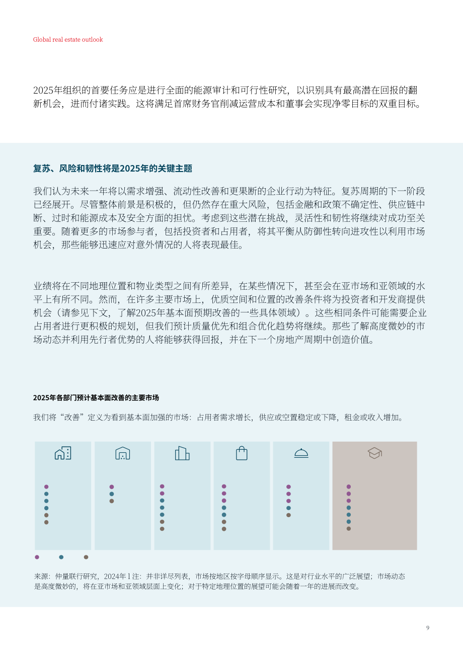仲量联行(JLL)：2025年全球房地产市场展望报告：五大预测（英文版）（10页）.pdf_第9页