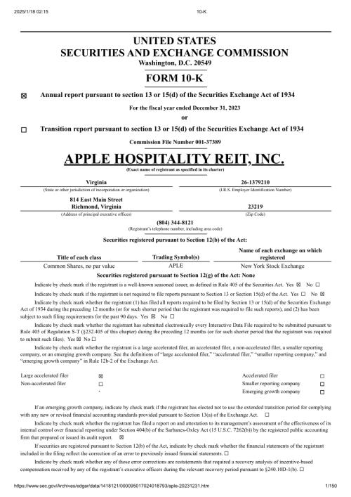 AppleHospitalityREITIncNYSE_APLE_202310-K.pdf