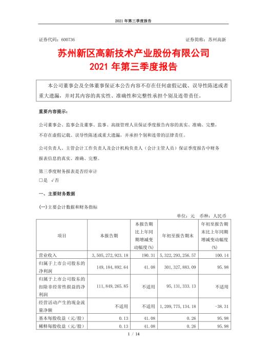 苏州高新：苏州高新2021年第三季度报告.PDF