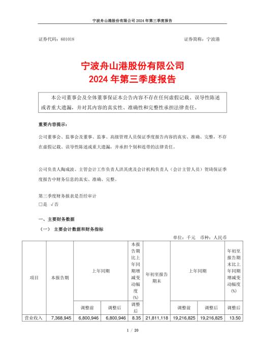 宁波港：宁波舟山港股份有限公司2024年第三季度报告.pdf