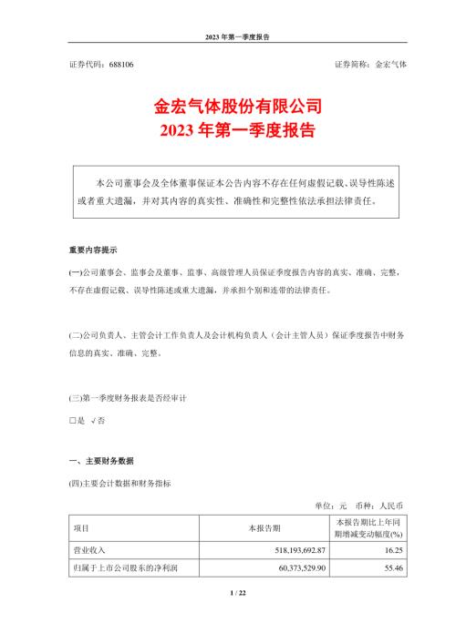 金宏气体：2023年一季度报告.PDF