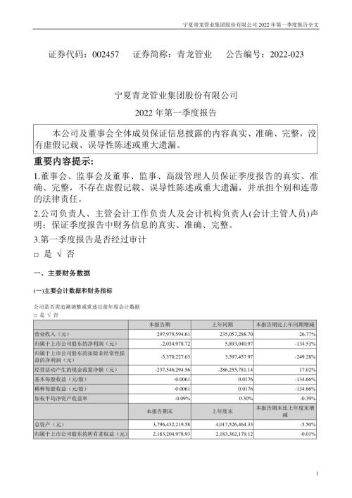 青龙管业：2022年一季度报告.PDF
