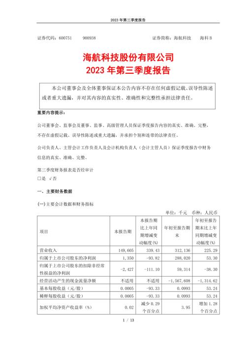 海航科技：海航科技股份有限公司2023年第三季度报告.PDF