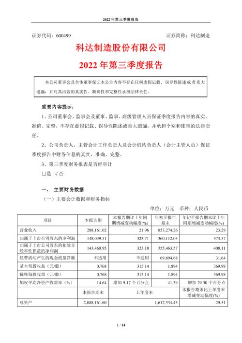 科达制造：科达制造股份有限公司2022年第三季度报告.PDF