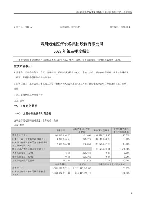 港通医疗：2023年三季度报告.PDF