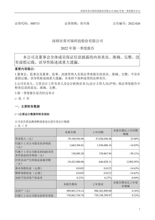 英可瑞：2022年一季度报告.PDF
