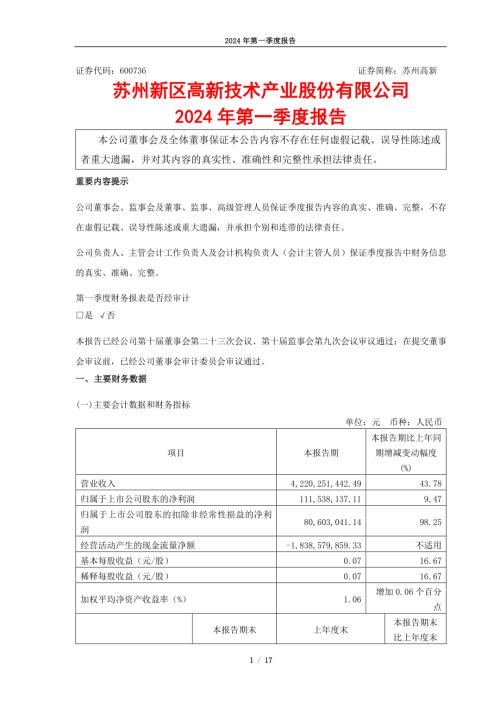 苏州高新：苏州高新2024年第一季度报告.PDF