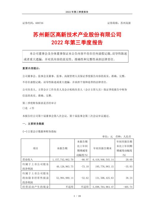 苏州高新：苏州高新2022年第三季度报告.PDF