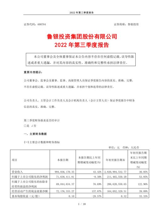 鲁银投资：鲁银投资2022年第三季度报告.PDF