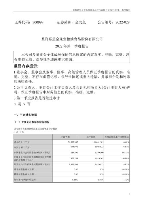 金龙鱼：2022年一季度报告.PDF